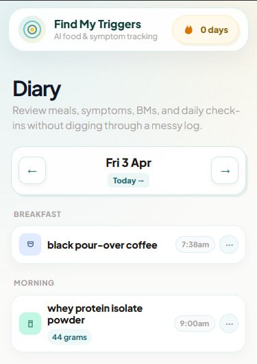 Timeline view — daily diary of meals, symptoms, and bowel movements
